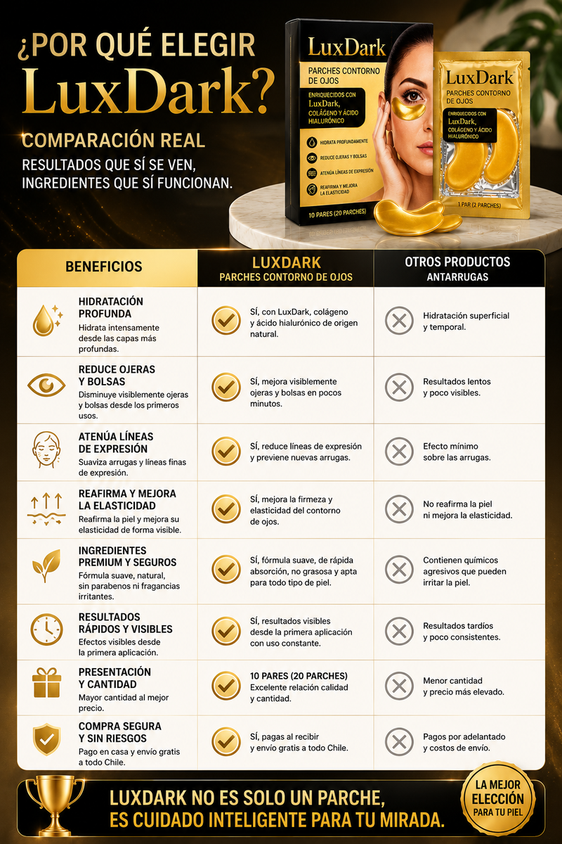 LuxDark™ – Máscara de ojos 24k oro puro + colágeno · Borra ojeras profundas y rejuvenece la mirada desde la primera noche-3