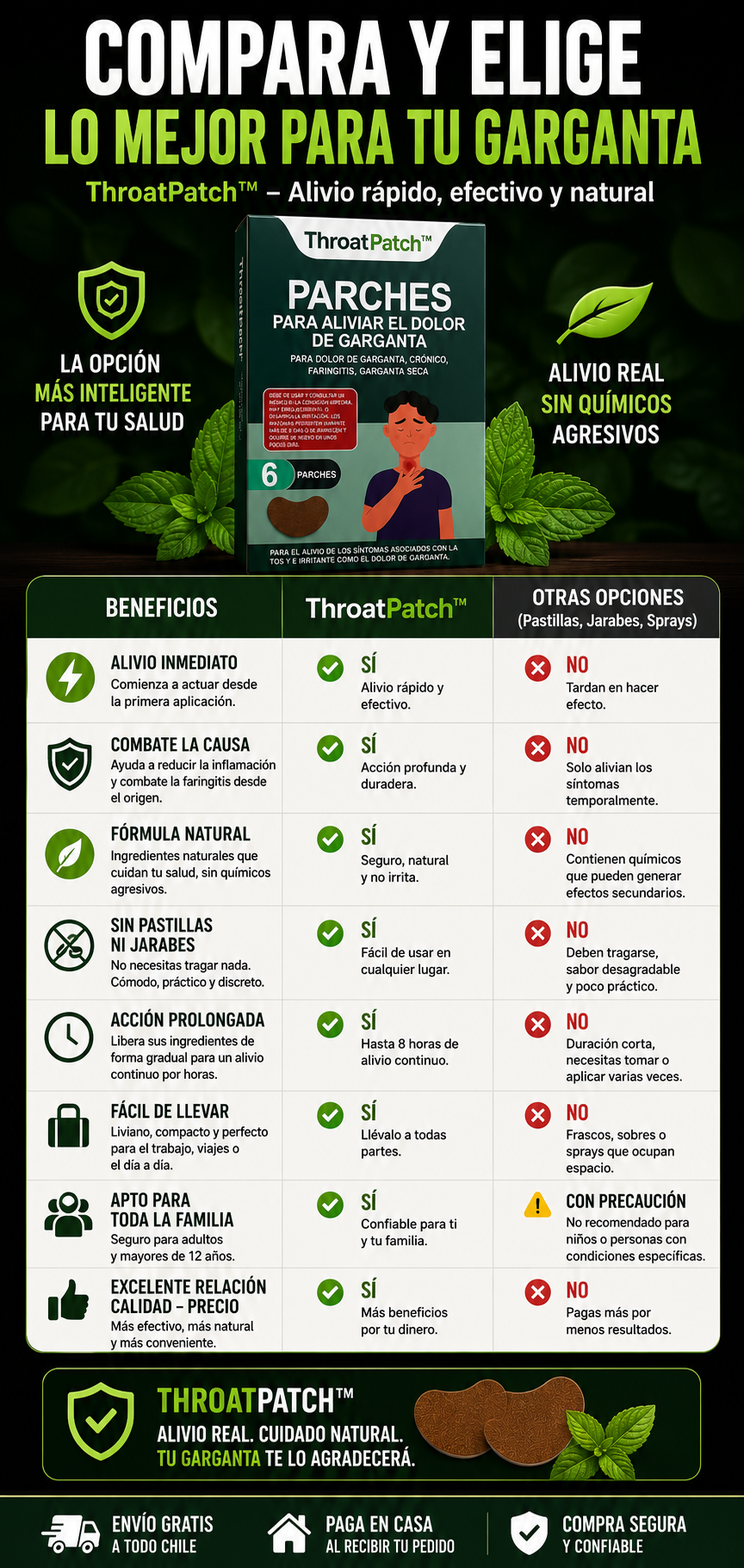 ThroatPatch™ – Parche alivio inmediato para garganta · Combate dolor, faringitis y garganta seca sin pastillas ni jarabes-5