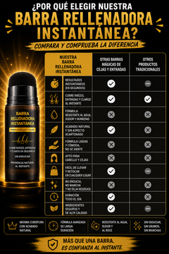 HairMagic Stick™ – Barra rellenadora instantánea para cabello y cejas · Cubre raíces, entradas y claros en segundos sin ensuciar-4